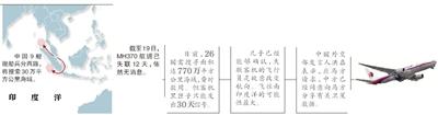 �������Ե����䣺����������ԭ���������˺���
