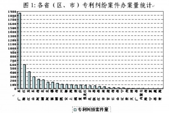 gdp增速_gdp的相关知识(2)