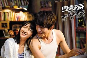 高晓松监制《同桌的你》 周冬雨为演戏猛灌酒