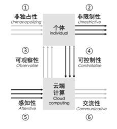 Macintosh HD:Users:hana:Desktop:Ļ 2013-08-31 12.35.30.png