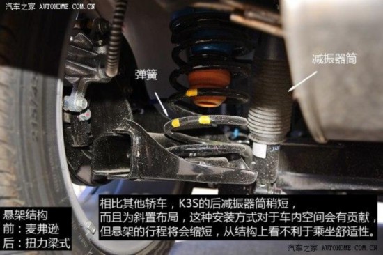 ǶôK3S2014 1.6L ԶPremium