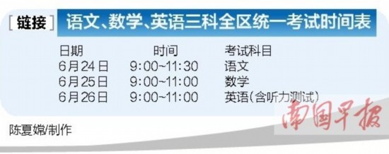 广西2014年中考招生方案发布 全区高中计划招
