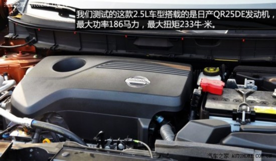 ղղ濥2014 2.5L CVT 4WD