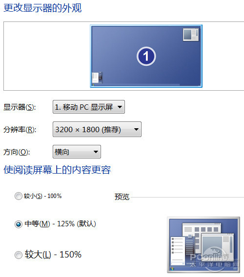 M4800ƶվ