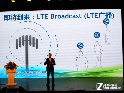 OTD-LTE,OFDD-LTE