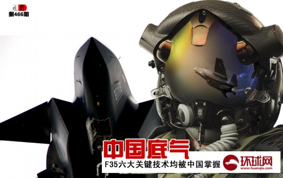 F35ؼй 20Ǽ