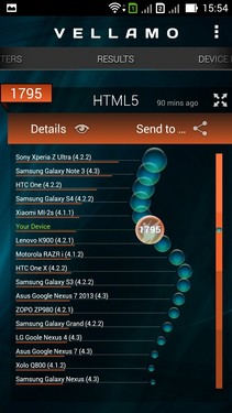 新ZenUI低光拍照強 華碩ZenFone 5評測