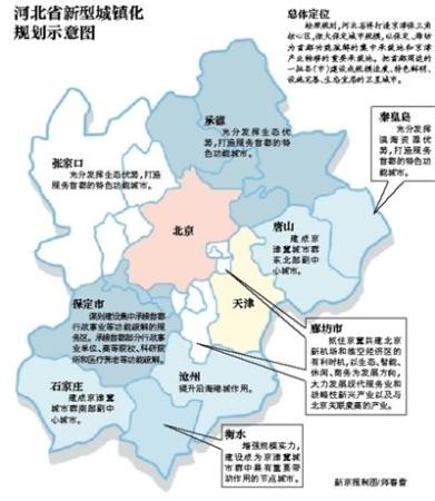 河北省新型城镇化规划示意图