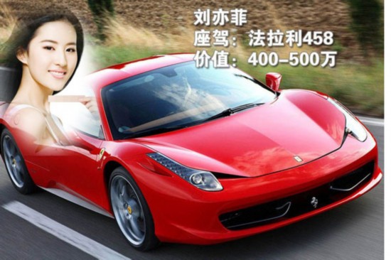 刘亦菲红色法拉利亮瞎眼 玉女明星霸气座驾盘点 高清图片