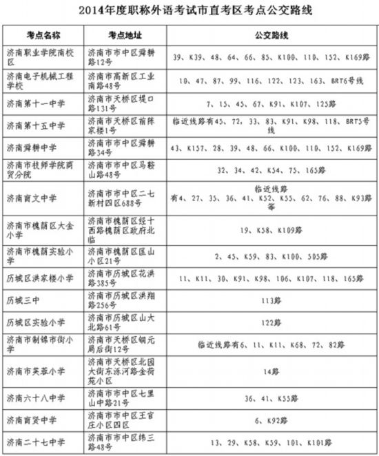 点击图片查看详情 人口与劳动资源试卷_助理人力资源师考试试题及答案(3)