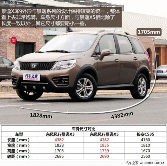 ������ж�����о���X32014�� ������