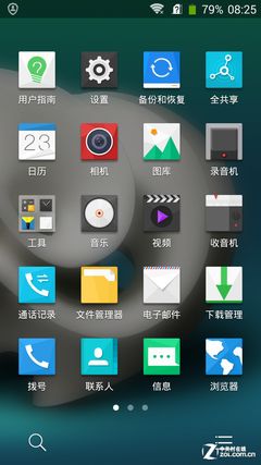 ����801ȫ������ ����Grand SII LTE�ײ� 