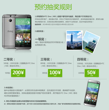 ͬΪ5299Ԫ HTC M8S5ѡ˭? 