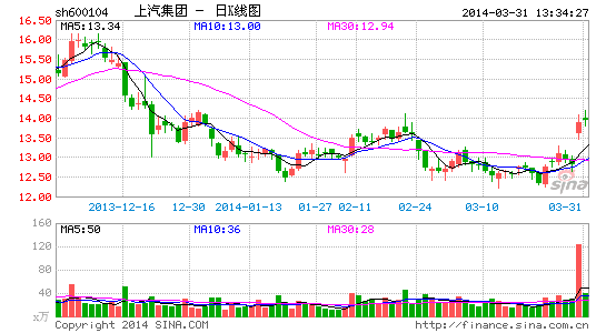 8aqCѬW1WTΪѮvF9.37%