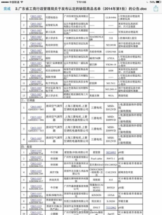 三菱電機5款空調4款存缺陷 遭勒令停售 
