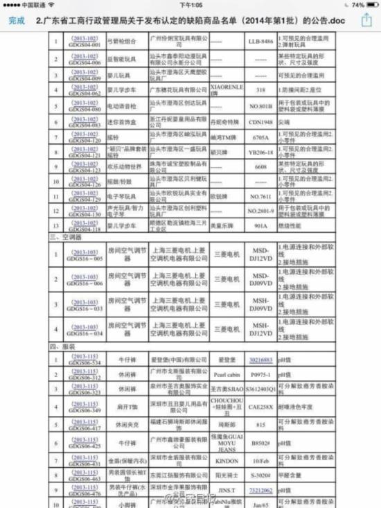 三菱电机5款空调4款存缺陷 遭勒令停售 