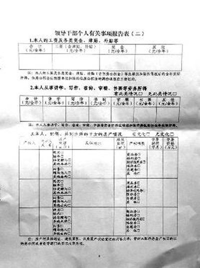 个人事项报告形成官场新压力 专家:核查更重