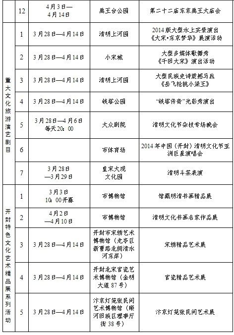2014中国(开封)清明文化节等你来