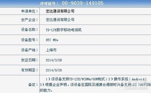 콢 HTC One M8ͨ漴 