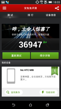 HTC One M8 