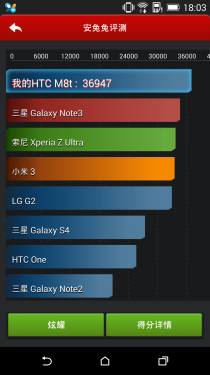 HTC One M8 