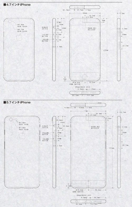 iPhone 6�]�p���n�� 4.7/5.7�o��Ӫ��� 