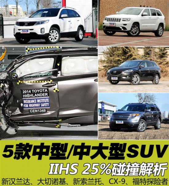●丰田2014款汉兰达高清图片