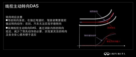 颠簸拼音