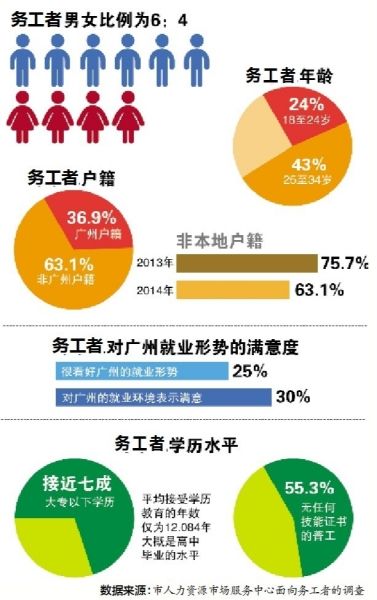 送水工招聘_2017 9 6微信版(4)