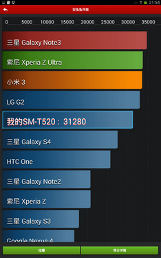 轻薄时尚性能卓越 三星TabPRO 10.1评测