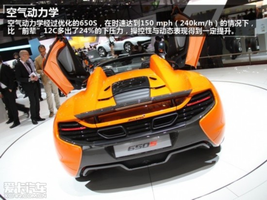 ַ³650S