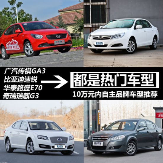 10��Ԫ���Լ۱�����Ʒ�Ƴ���