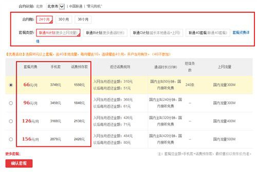 裸机or合约机 联通用户如何选三星GALAXYS5