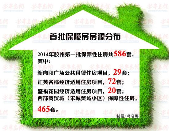 申请时间为期两个月