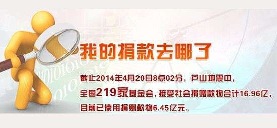 雅安地震一周年:219家基金会17亿善款去哪儿