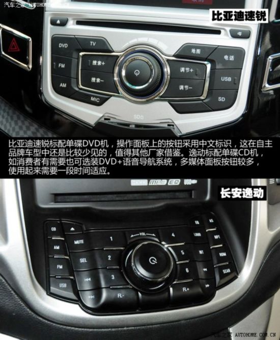 长安长安汽车逸动2014款 1.6L 手动豪华型