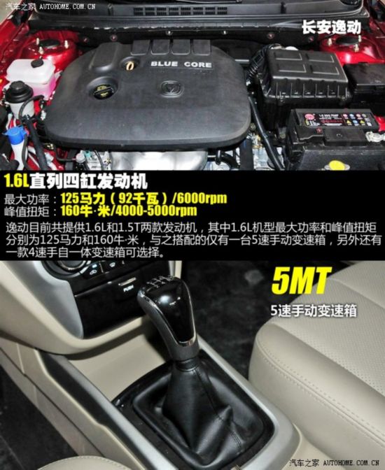 ݶ2014 1.6L ֶ