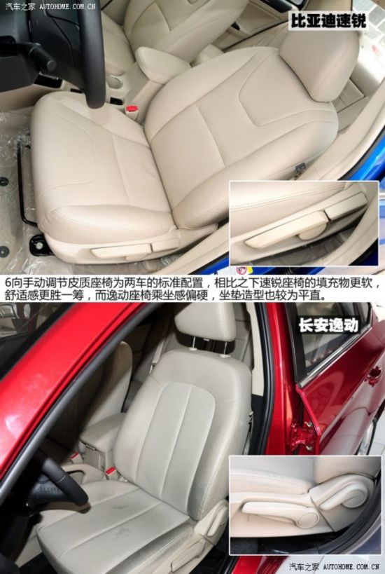 ݶ2014 1.6L ֶ