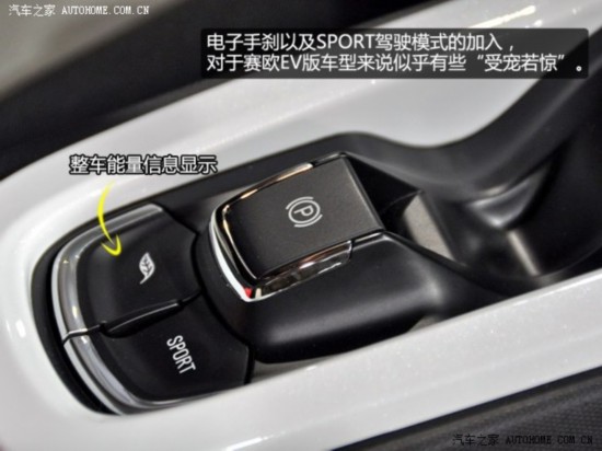 ѩͨѩŷ2013 SPRINGO綯
