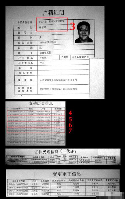 山西长治一公安副局长被曝有8个身份证 仍正常上班(图)