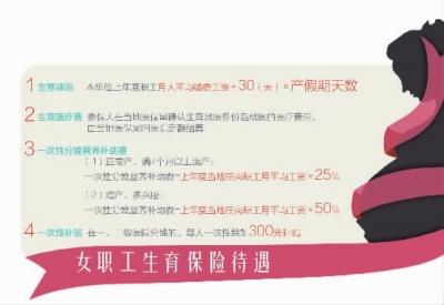 湖南"单独二孩":二孩产假98天 仍享生育津贴