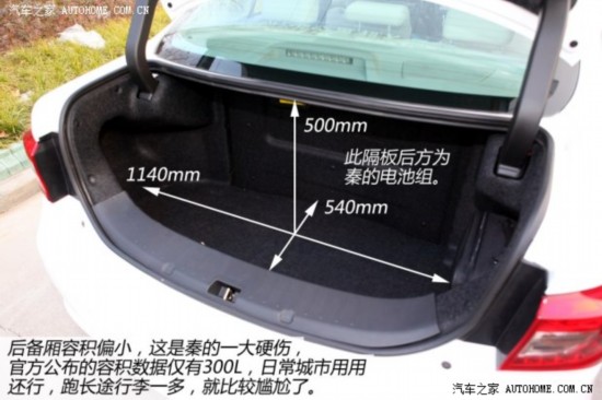 ǵϱǵ2014 1.5T 콢