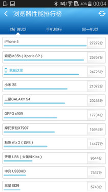 �w�󦳫G�I�]�p�L�зs Galaxy S5���� 