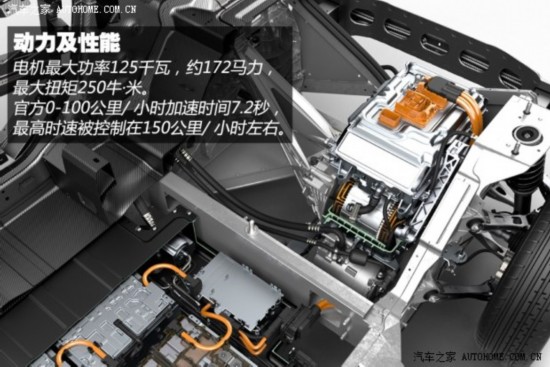 ()i32013 