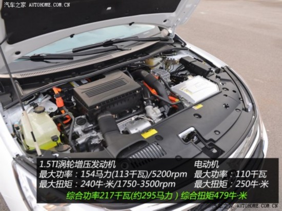 ǵϱǵ2014 1.5T 콢