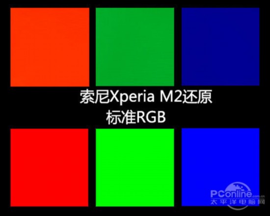 ����M2 RGB
