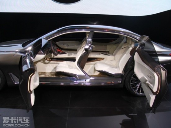 Vision Future Luxury