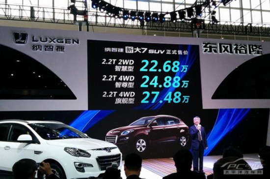 2014չSUV Ŀ