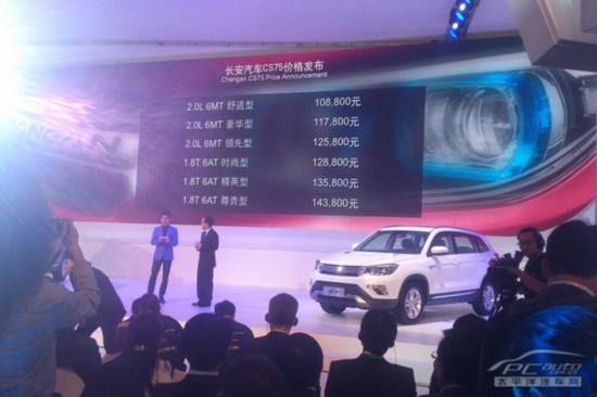 2014չSUV Ŀ