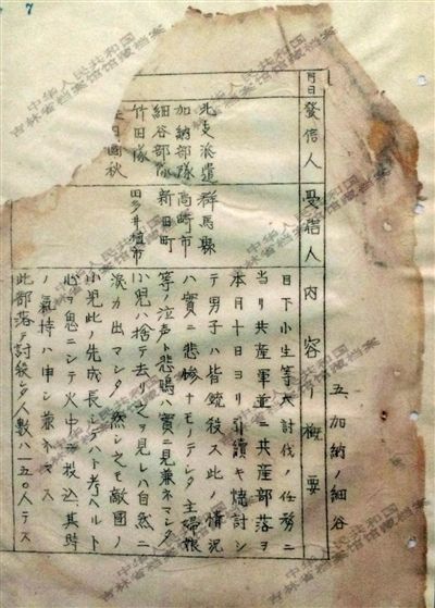 1944꡶±£еһļļվɨһʱӱɱСӽУ150»緢